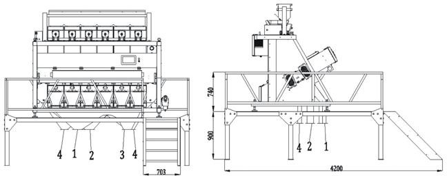 Installation diagram of PRECISION Rice Color Sorter